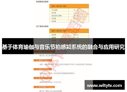 基于体育瑜伽与音乐节拍感知系统的融合与应用研究